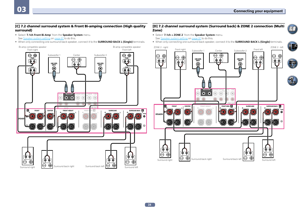 Connecting your equipment | Pioneer SC-LX76-K User Manual | Page 24 / 133