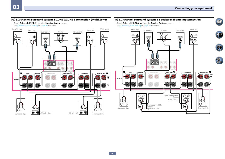 Connecting your equipment | Pioneer SC-LX76-K User Manual | Page 26 / 133