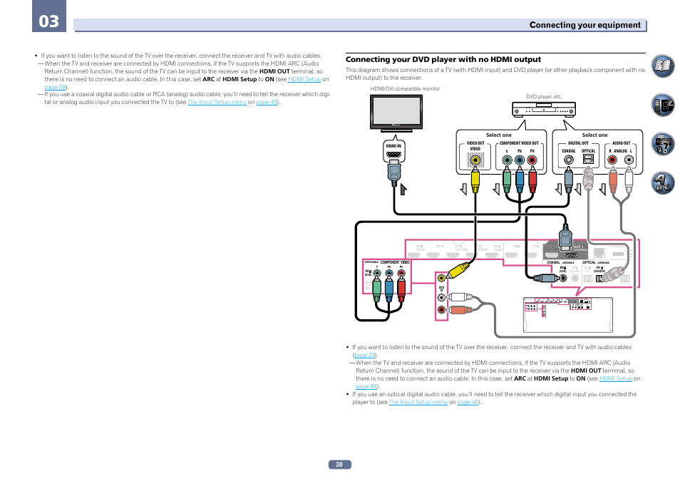 Pioneer SC-LX76-K User Manual | Page 30 / 133