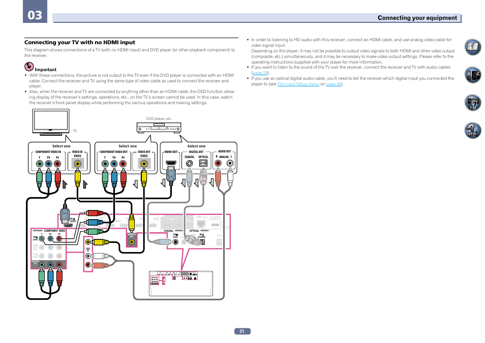 Pioneer SC-LX76-K User Manual | Page 31 / 133