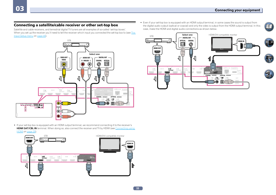 Connecting your equipment | Pioneer SC-LX76-K User Manual | Page 33 / 133