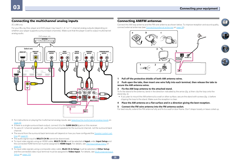 Dvd in, Antenna am loop fm unbal 75 | Pioneer SC-LX76-K User Manual | Page 35 / 133