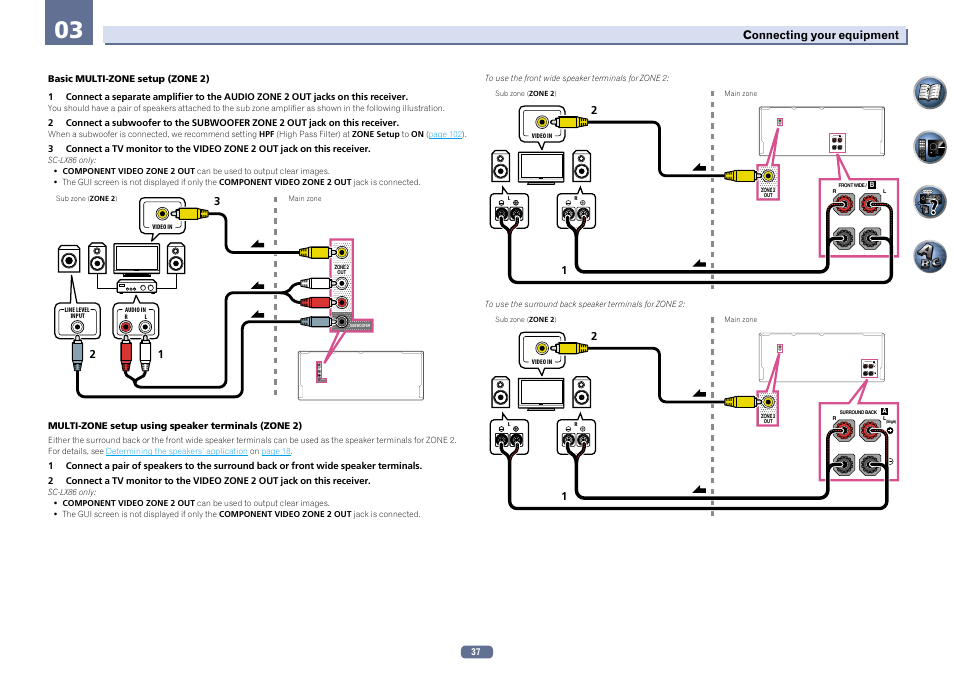 Zone 2 out subwoofer, Front wide / b zone 2 out r l, Single) zone 2 out a surround back r l | Pioneer SC-LX76-K User Manual | Page 37 / 133