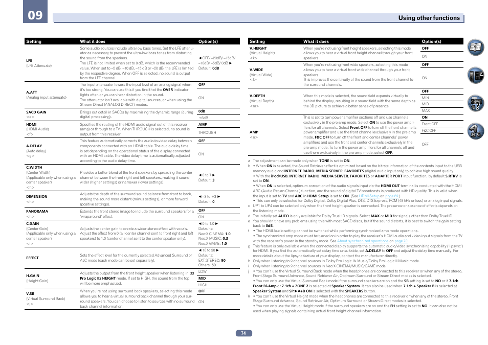 Using other functions | Pioneer SC-LX76-K User Manual | Page 74 / 133