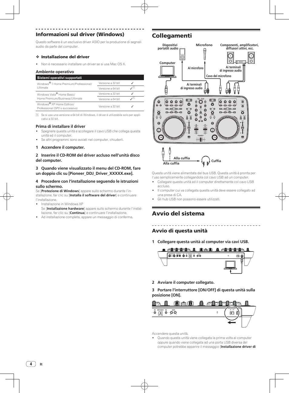 Collegamenti, Avvio del sistema, Informazioni sul driver (windows) | Avvio di questa unità, Move grid shift move grid rec, Function tree fld open, Push, Dj controller, Sea rc h, Deck load | Pioneer DDJ-ERGO-V User Manual | Page 22 / 64