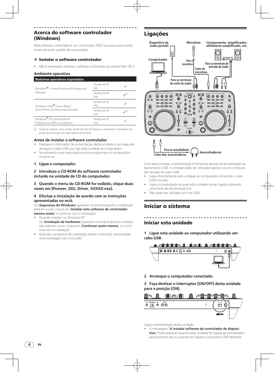 Ligações, Iniciar o sistema, Acerca do software controlador (windows) | Iniciar esta unidade, Move grid shift move grid rec, Function tree fld open, Push, Dj controller, Sea rc h, Deck load | Pioneer DDJ-ERGO-V User Manual | Page 40 / 64
