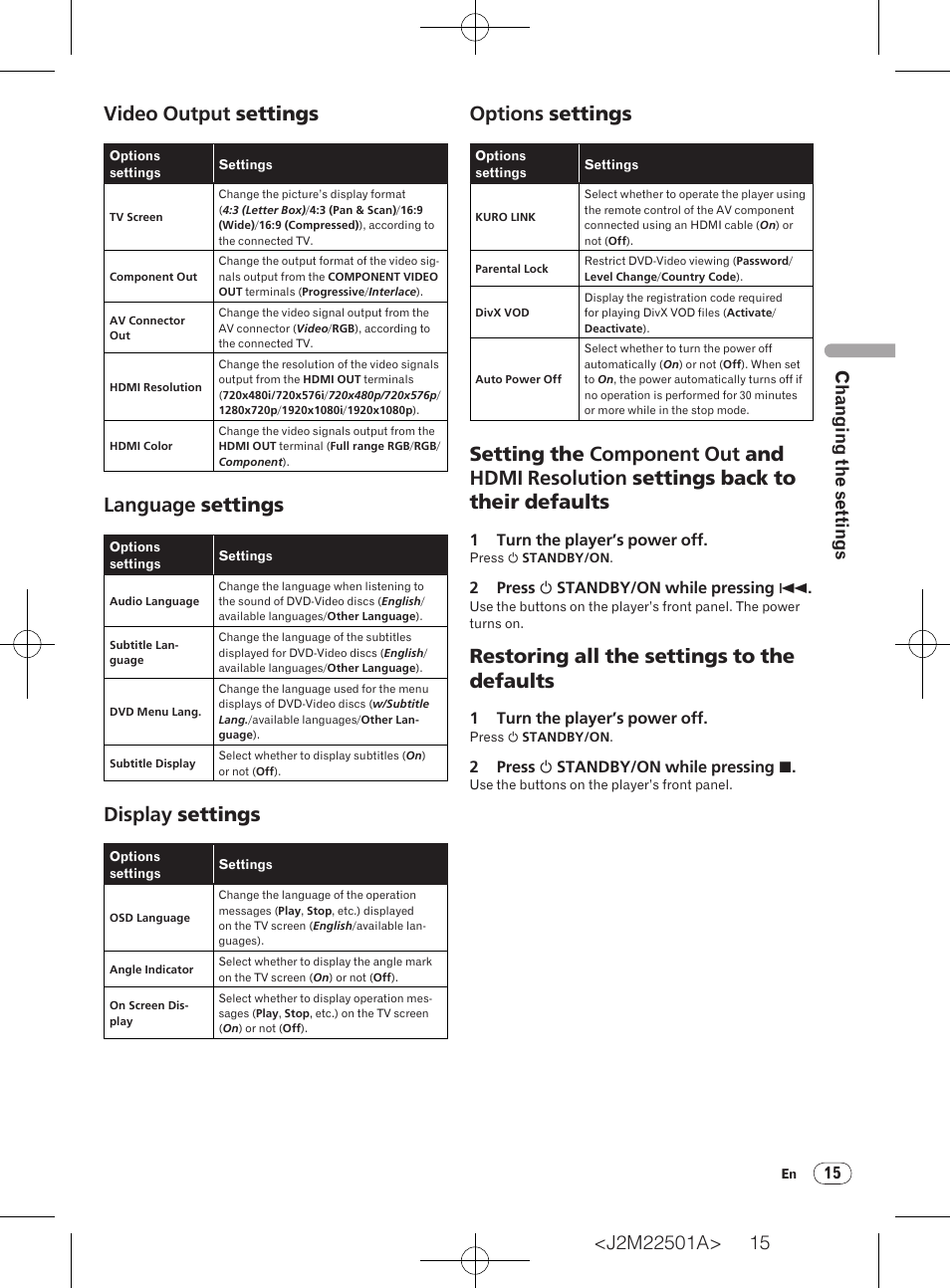 Video output settings, Language settings, Display settings | Options settings, Restoring all the settings to the defaults, Changing the settings | Pioneer DV-220V-K User Manual | Page 15 / 26
