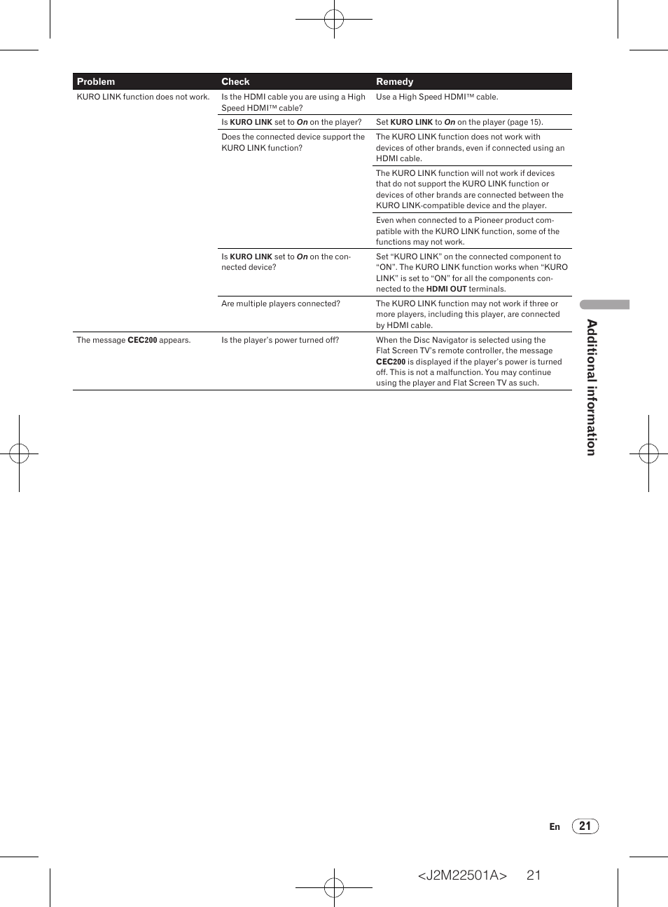 Additional information | Pioneer DV-220V-K User Manual | Page 21 / 26