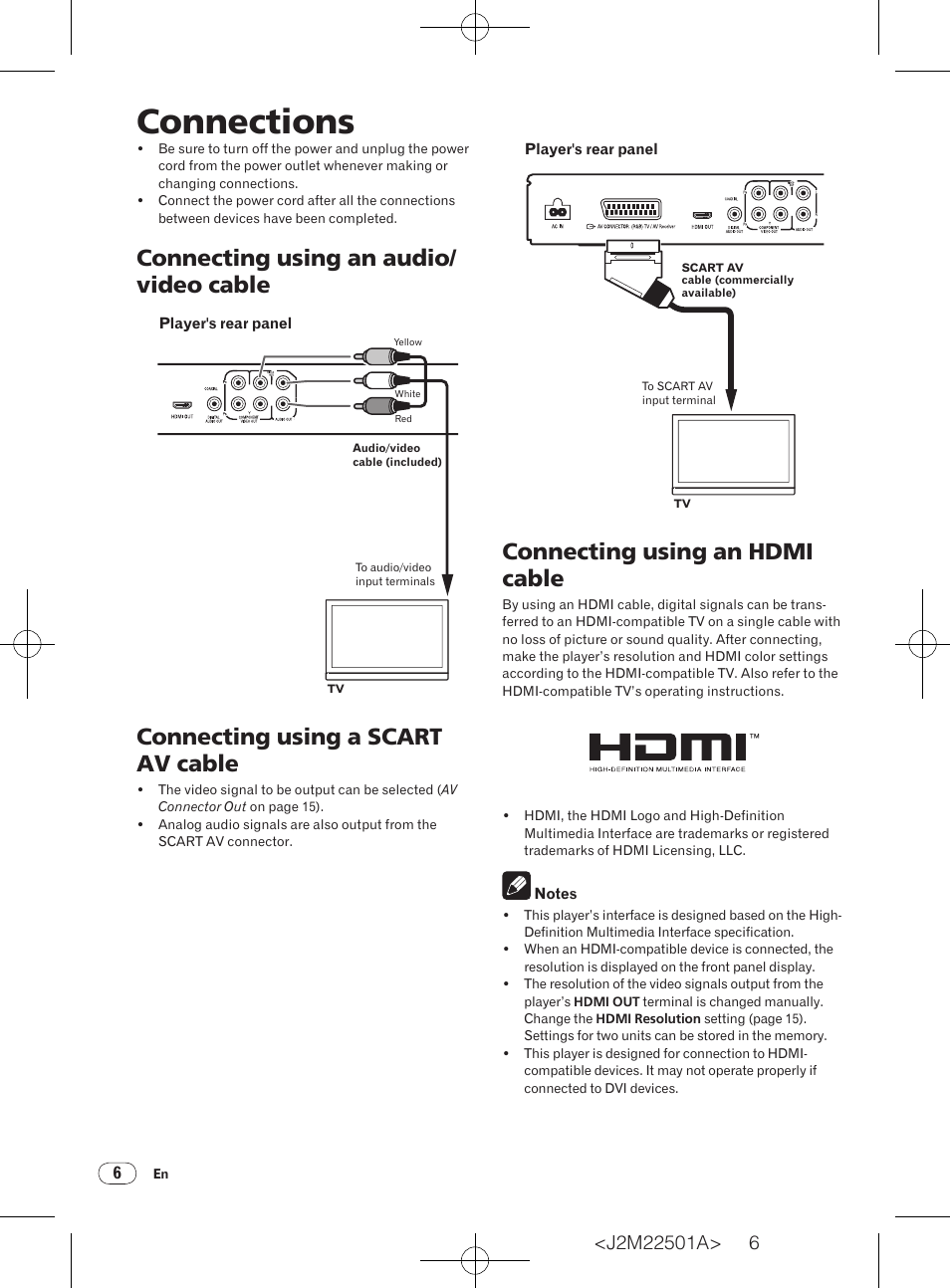 Connections, Connecting using an audio/ video cable, Connecting using a scart av cable | Connecting using an hdmi cable | Pioneer DV-220V-K User Manual | Page 6 / 26