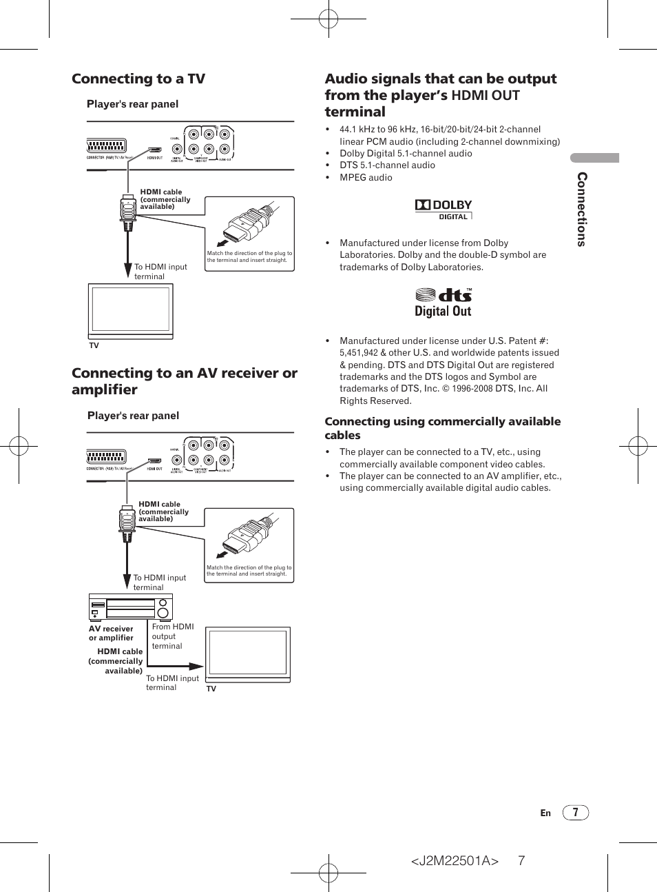 Connecting to a tv, Connecting to an av receiver or amplifier, Connections | Pioneer DV-220V-K User Manual | Page 7 / 26