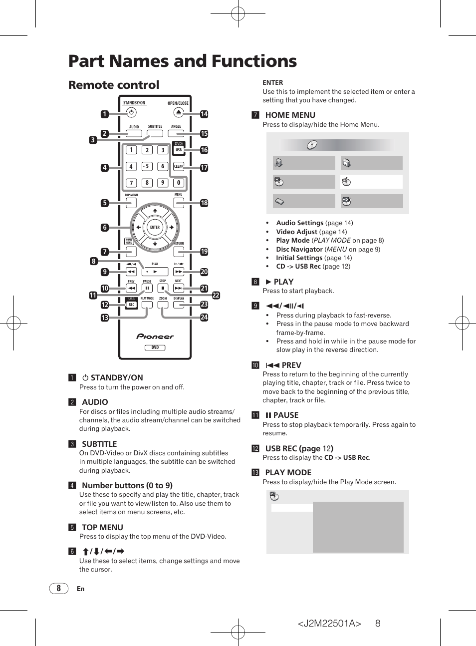 Remote control, Part names and functions, 1  standby/on | 2audio, 3subtitle, 4number buttons (0 to 9), 5top menu, 7home menu, 8  play, A  prev | Pioneer DV-220V-K User Manual | Page 8 / 26