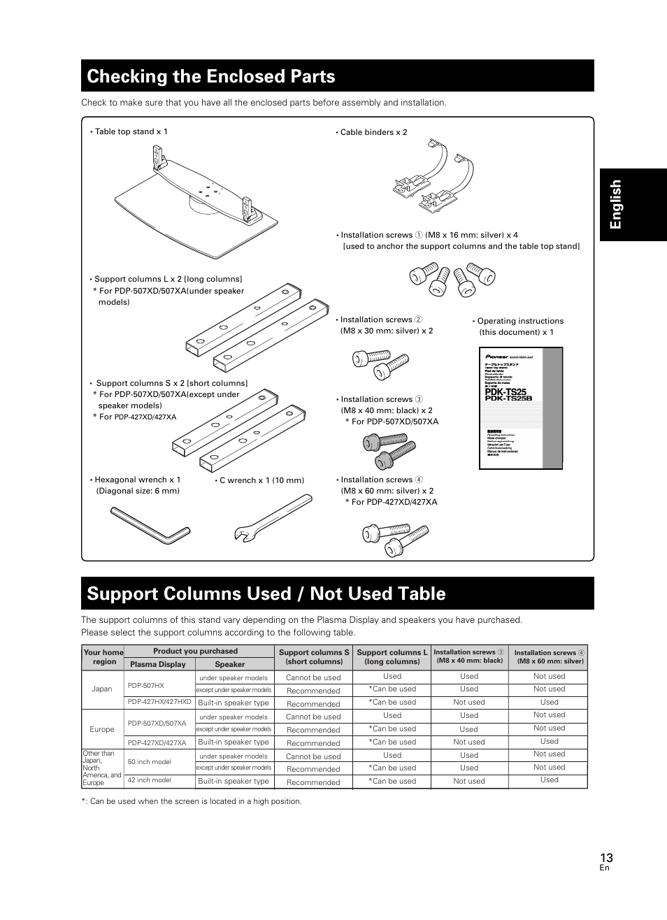 Checking the enclosed parts, Support columns used / not used table, English | Pioneer PDK-TS25 User Manual | Page 13 / 89