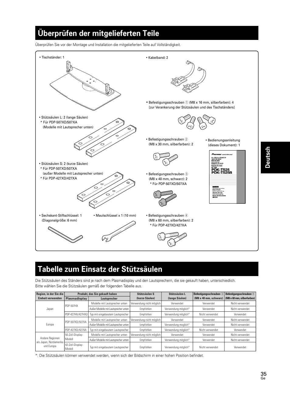 Überprüfen der mitgelieferten teile, Tabelle zum einsatz der stützsäulen, Deutsch | Pioneer PDK-TS25 User Manual | Page 35 / 89