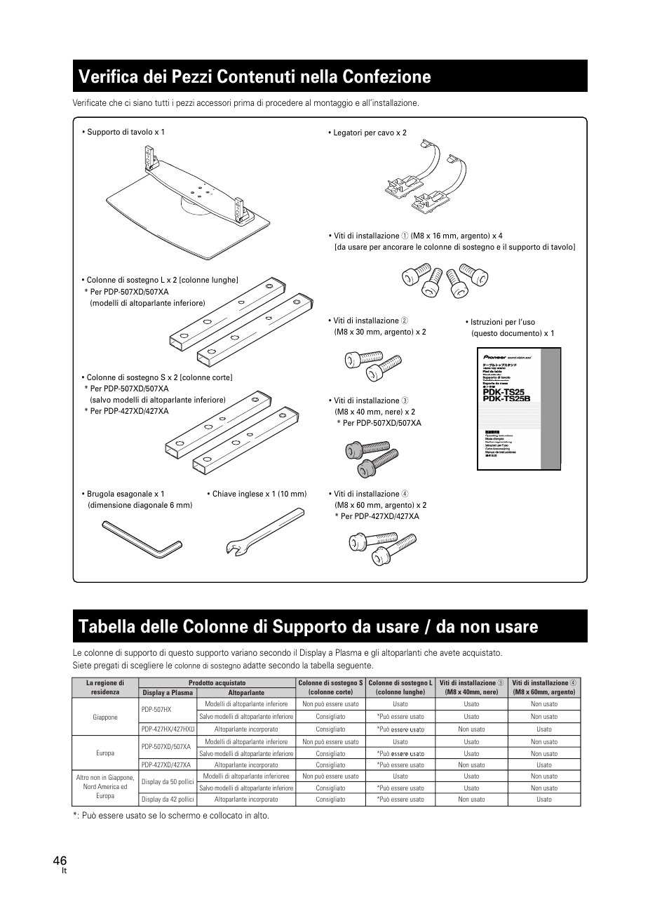 Verifica dei pezzi contenuti nella confezione, Tabella delle colonne di supporto da usare, Da non usare | Pioneer PDK-TS25 User Manual | Page 46 / 89