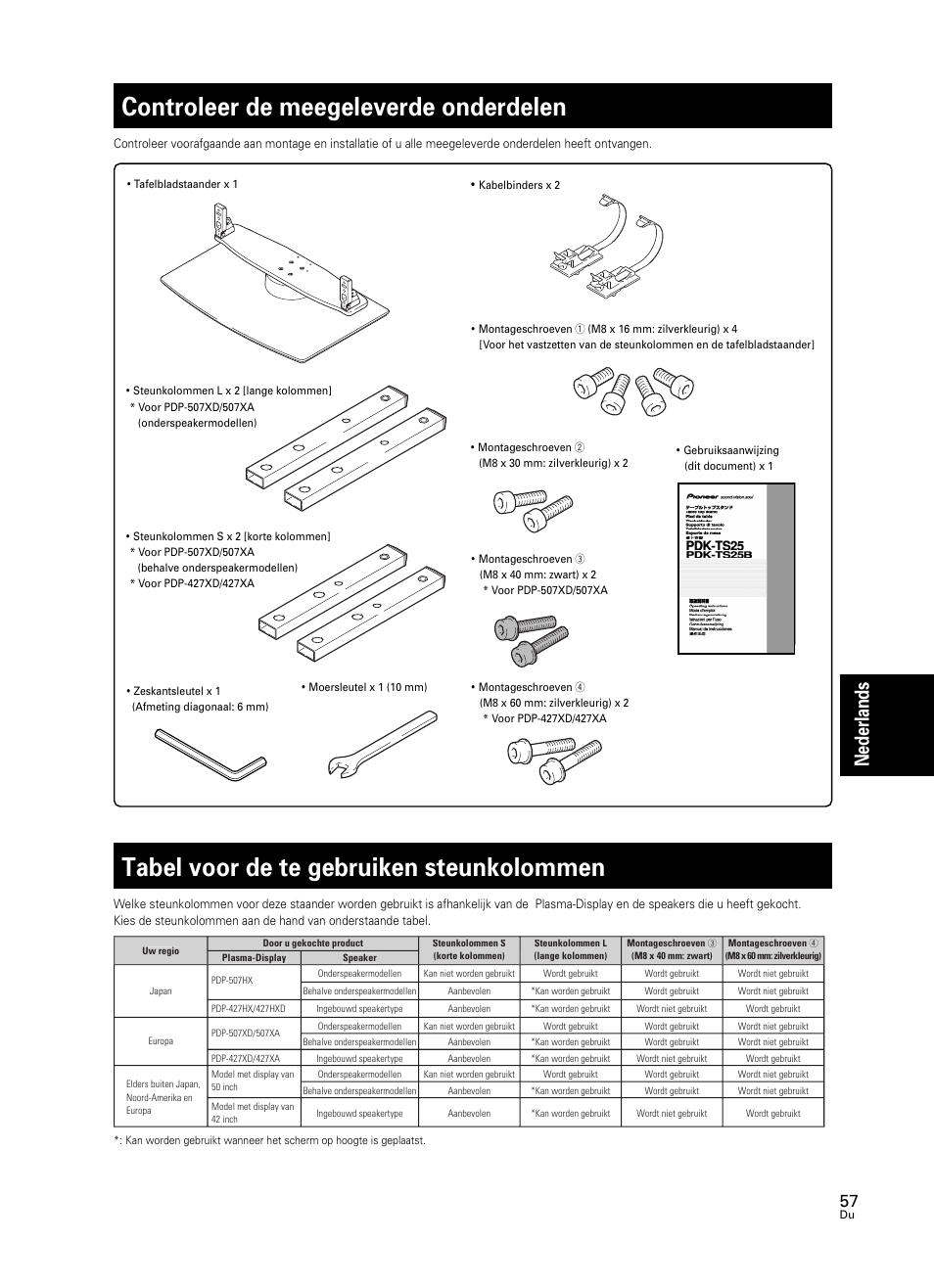 Controleer de meegeleverde onderdelen, Tabel voor de te gebruiken steunkolommen, Nederlands | Pioneer PDK-TS25 User Manual | Page 57 / 89