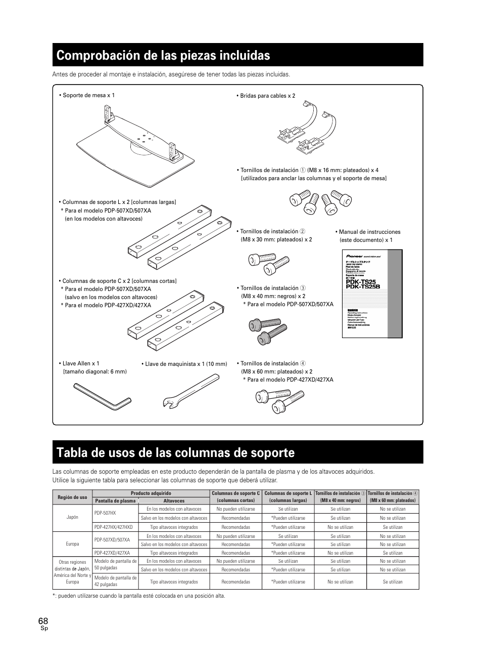 Comprobación de las piezas incluidas, Tabla de usos de las columnas de soporte | Pioneer PDK-TS25 User Manual | Page 68 / 89