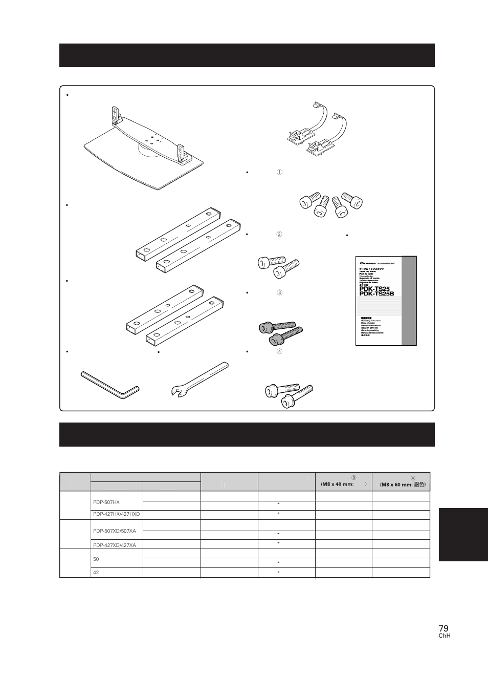 核對隨附零件, 使用/不使用支撐柱狀條表格 | Pioneer PDK-TS25 User Manual | Page 79 / 89