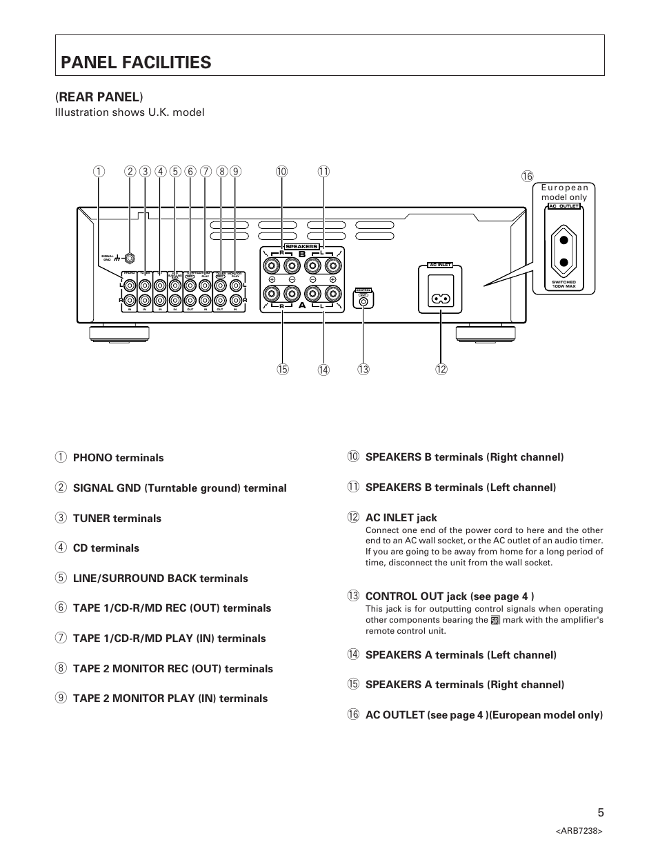 Panel facilities | Pioneer A-509R User Manual | Page 5 / 12