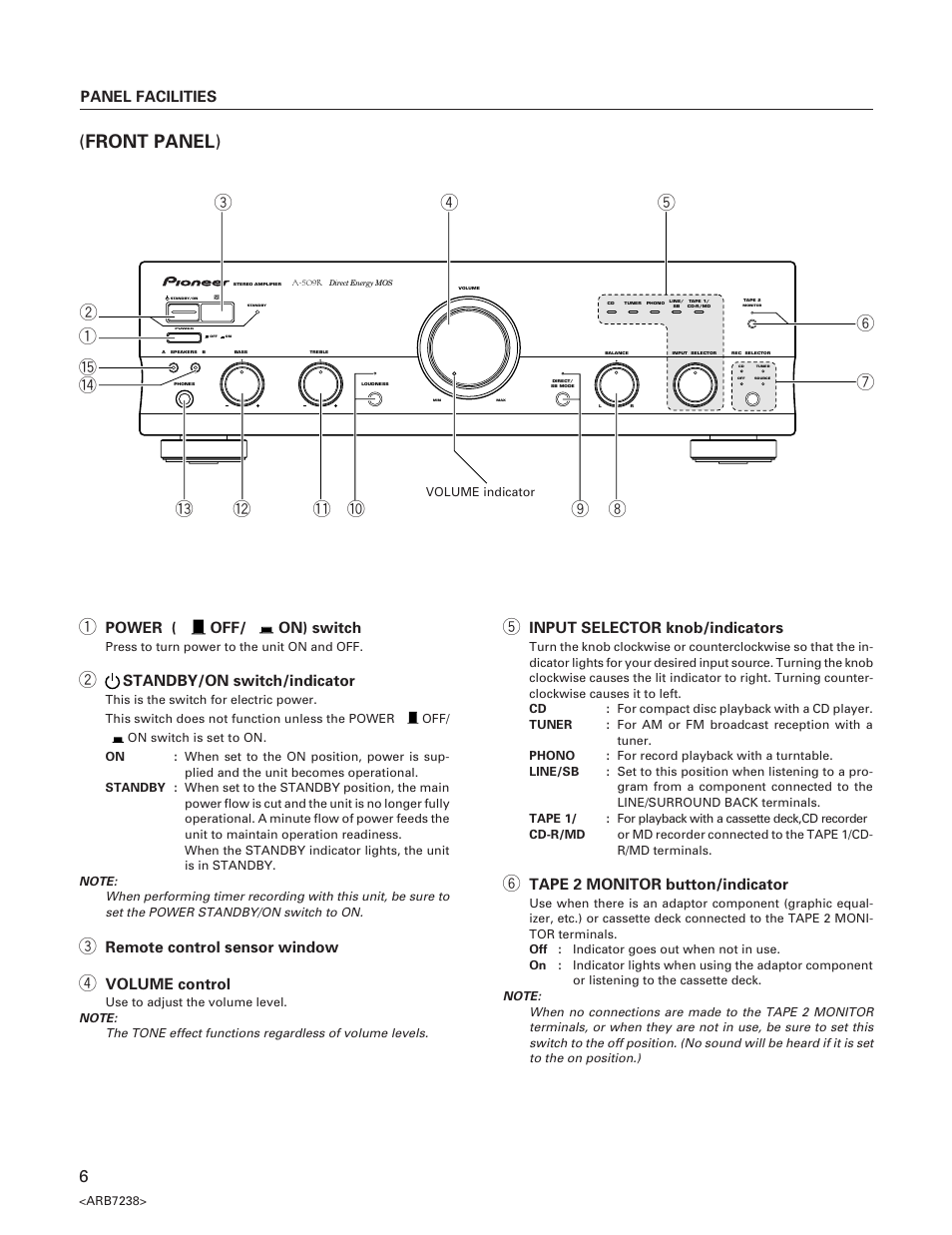 Front panel ) 1, Panel facilities, Power ( off/ on) switch | Standby/on switch/indicator, Remote control sensor window, Volume control, Input selector knob/indicators, Tape 2 monitor button/indicator | Pioneer A-509R User Manual | Page 6 / 12