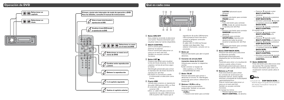 Operación de dvd, Qué es cada cosa, Nota | Pioneer DVH-P4100UB User Manual | Page 4 / 8