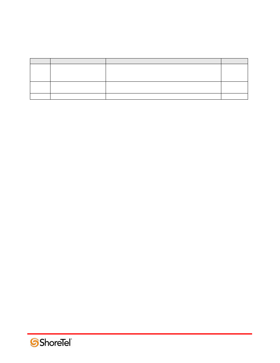 0 performance and quality of service | ADTRAN 220T1 User Manual | Page 7 / 32