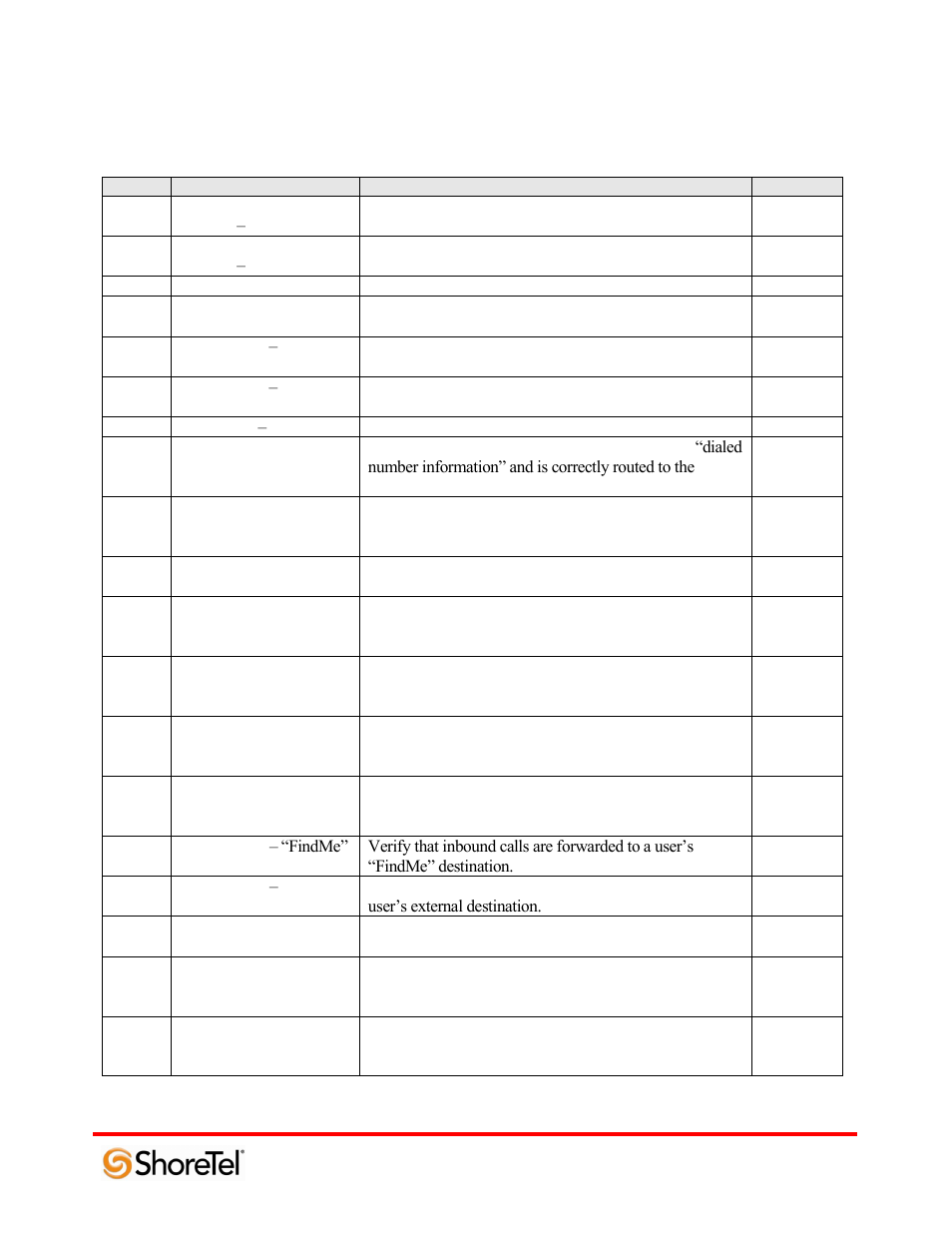 0 enhanced services and features | ADTRAN 220T1 User Manual | Page 8 / 32