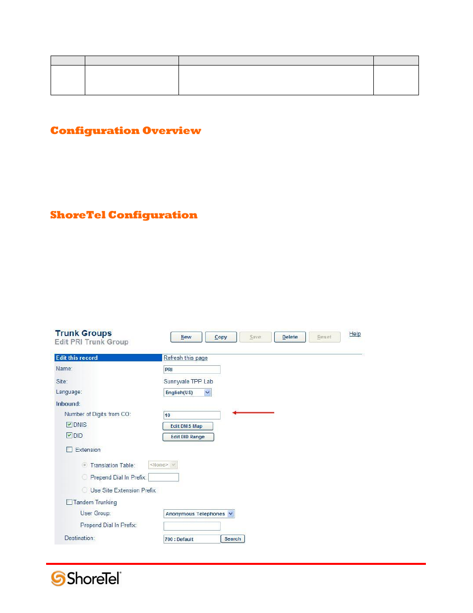 Configuration overview, Shoretel configuration | ADTRAN 220T1 User Manual | Page 9 / 32