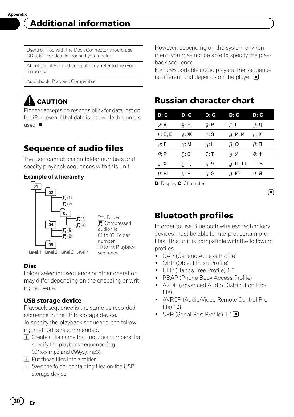 Sequence of audio files, Russian character chart, Bluetooth profiles | Additional information, Caution | Pioneer DEH-4600BT User Manual | Page 30 / 36
