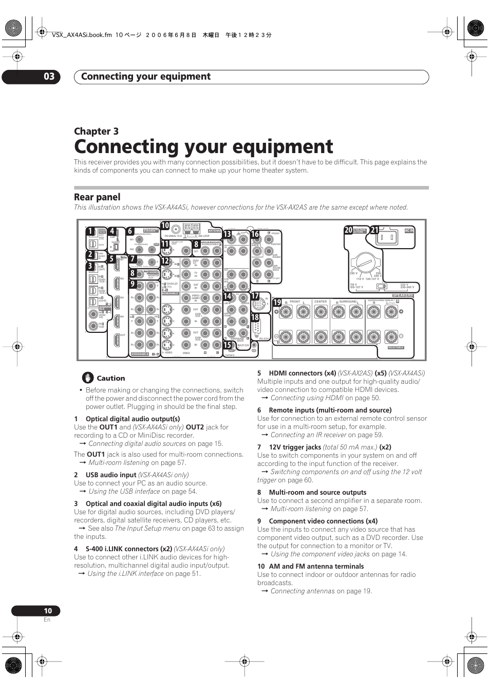 03 connecting your equipment, Rear panel, Connecting your equipment | Connecting your equipment 03, Chapter 3, Caution, 1optical digital audio output(s), Use the, Out1, Vsx-ax4asi only) | Pioneer VSX-AX2AS-s User Manual | Page 10 / 91