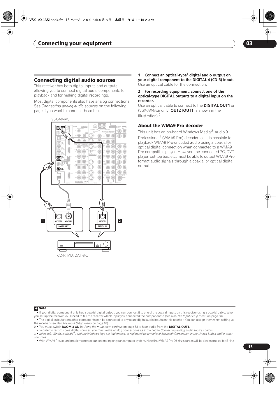 Connecting digital audio sources, About the wma9 pro decoder, Connecting your equipment 03 | Connecting analog audio sources, 1connect an optical-type, Use an optical cable for the connection, Use an optical cable to connect to the, Digital out1, Or (vsx-ax4asi only), Out2 | Pioneer VSX-AX2AS-s User Manual | Page 15 / 91