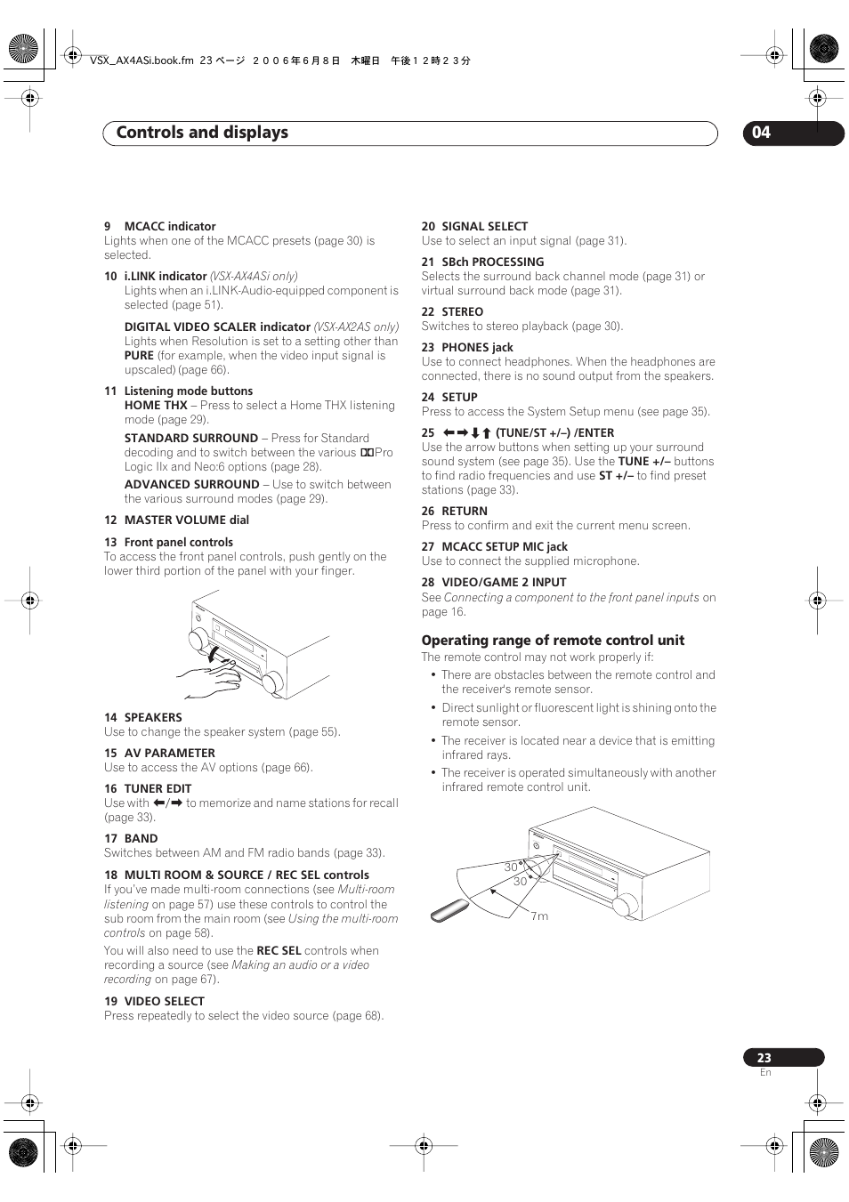 Operating range of remote control unit, Controls and displays 04 | Pioneer VSX-AX2AS-s User Manual | Page 23 / 91