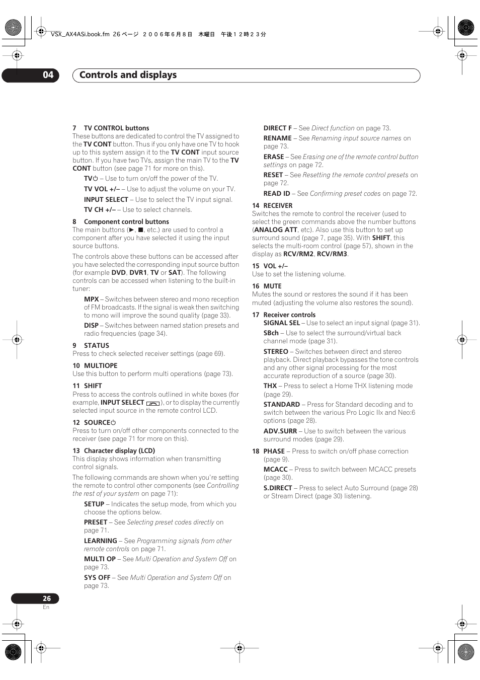 Controls and displays 04 | Pioneer VSX-AX2AS-s User Manual | Page 26 / 91