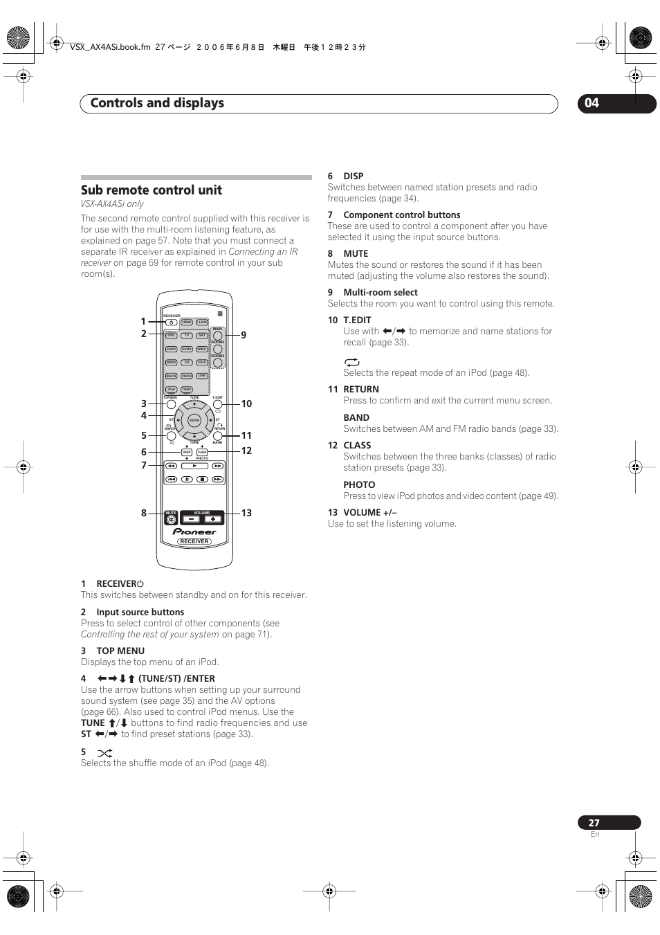 Sub remote control unit, Controls and displays 04 | Pioneer VSX-AX2AS-s User Manual | Page 27 / 91