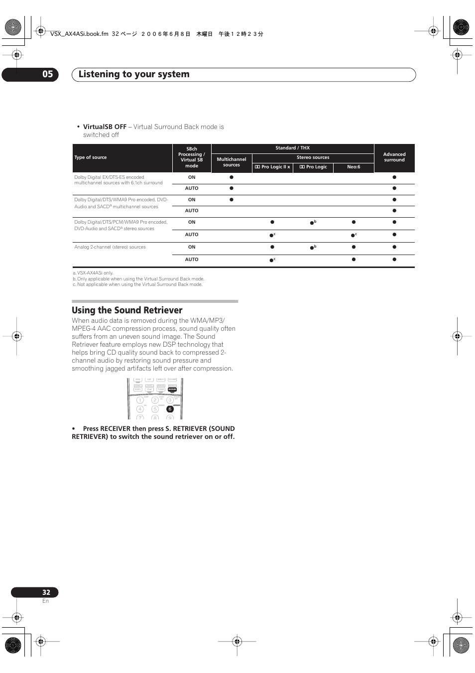 Using the sound retriever, Listening to your system 05, Virtualsb off | Virtual surround back mode is switched off, Press, Receiver, Then press | Pioneer VSX-AX2AS-s User Manual | Page 32 / 91
