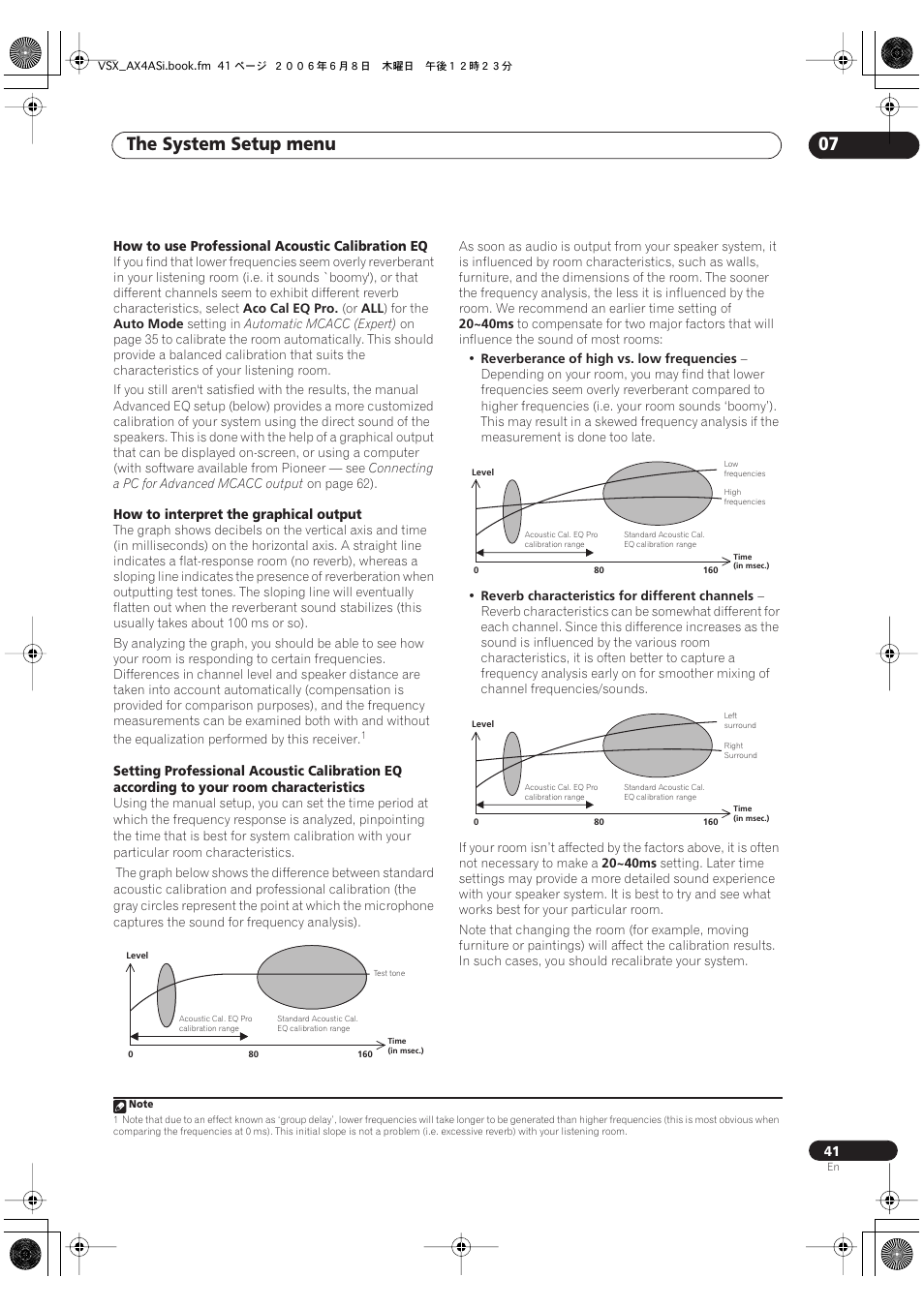 The system setup menu 07 | Pioneer VSX-AX2AS-s User Manual | Page 41 / 91