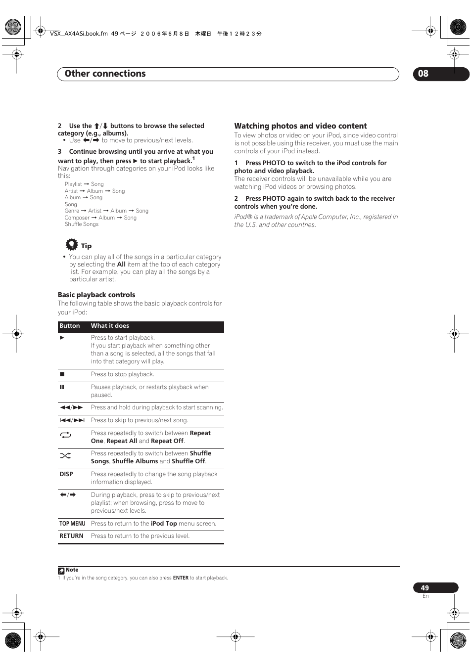Watching photos and video content, Other connections 08 | Pioneer VSX-AX2AS-s User Manual | Page 49 / 91