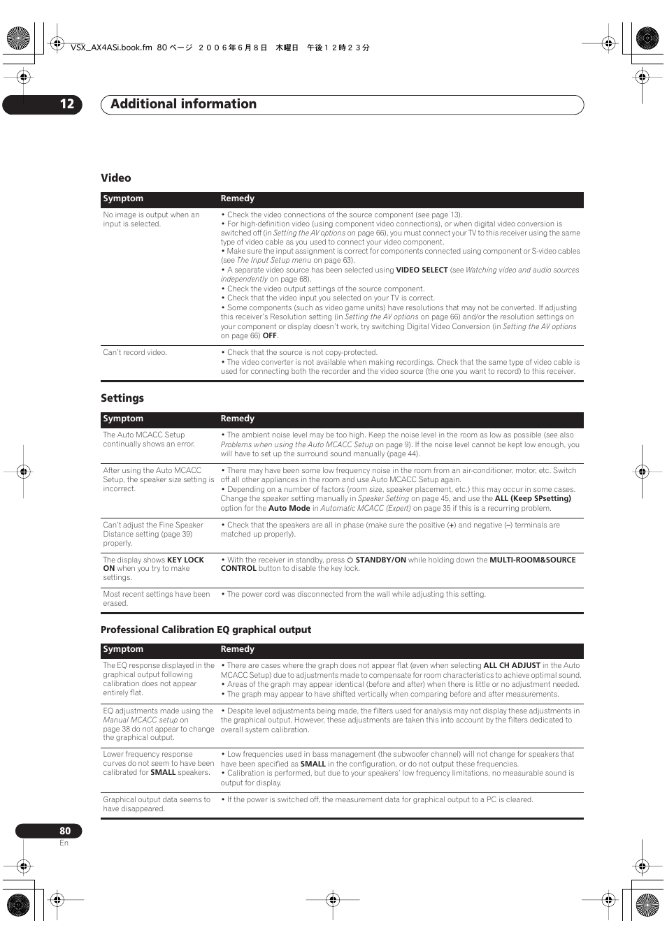 Video settings, Additional information 12 | Pioneer VSX-AX2AS-s User Manual | Page 80 / 91