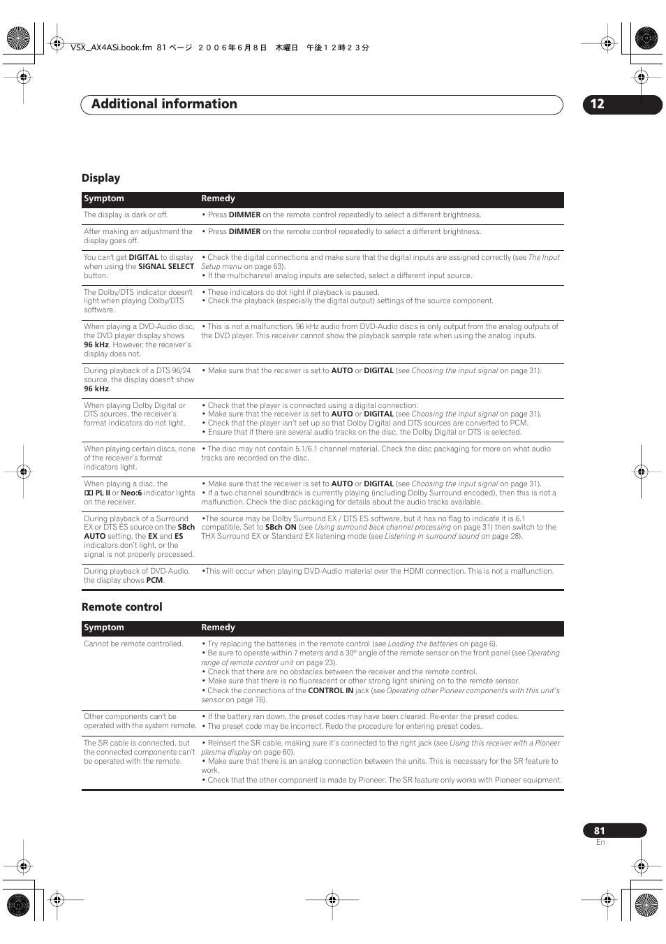 Display remote control, Additional information 12 | Pioneer VSX-AX2AS-s User Manual | Page 81 / 91