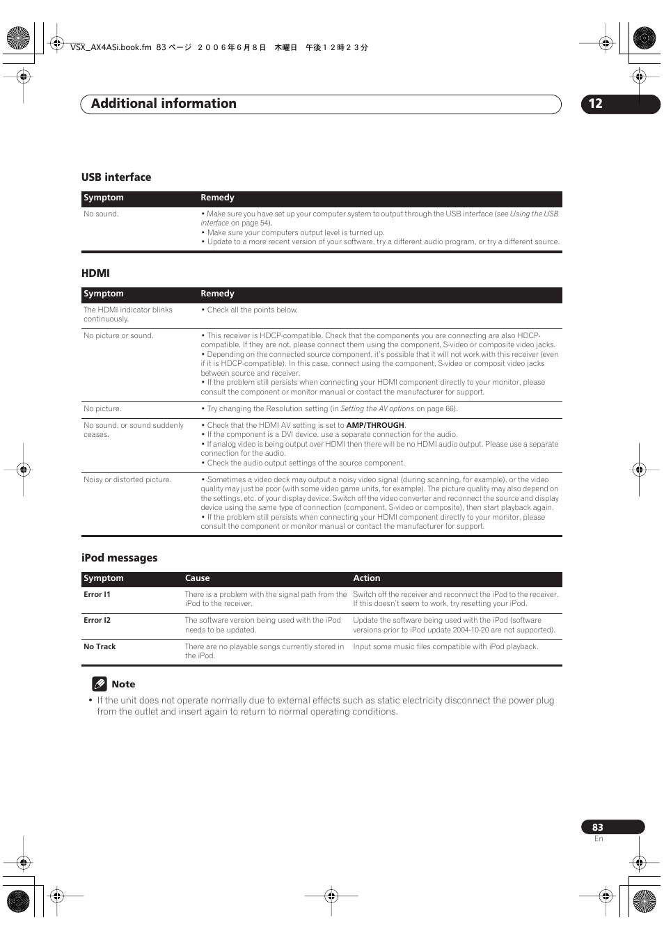 Usb interface hdmi ipod messages, Additional information 12 | Pioneer VSX-AX2AS-s User Manual | Page 83 / 91