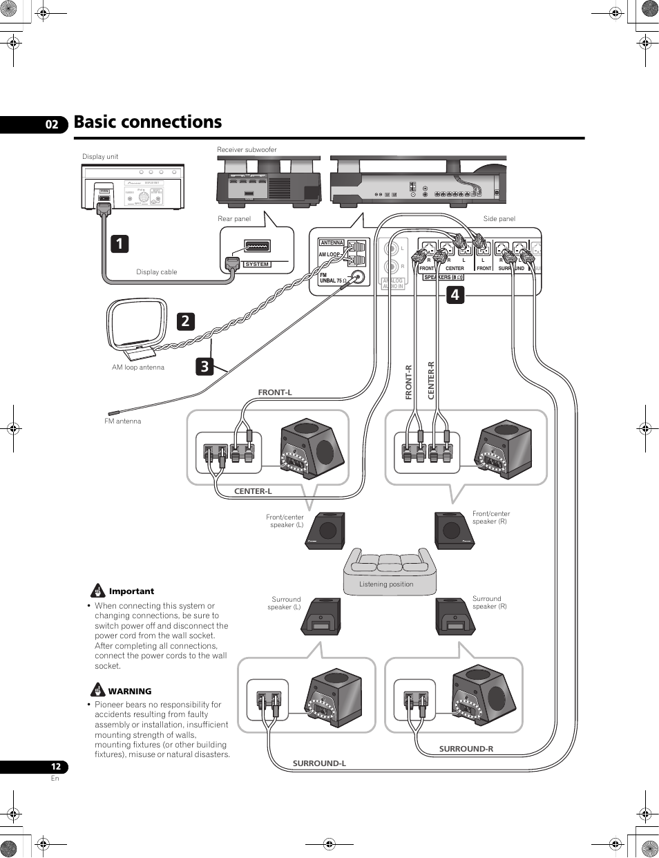 Basic connections | Pioneer LX01BD User Manual | Page 12 / 116