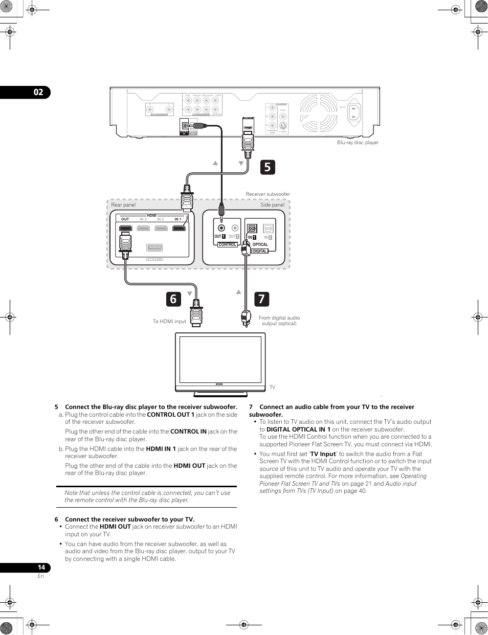 Pioneer LX01BD User Manual | Page 14 / 116