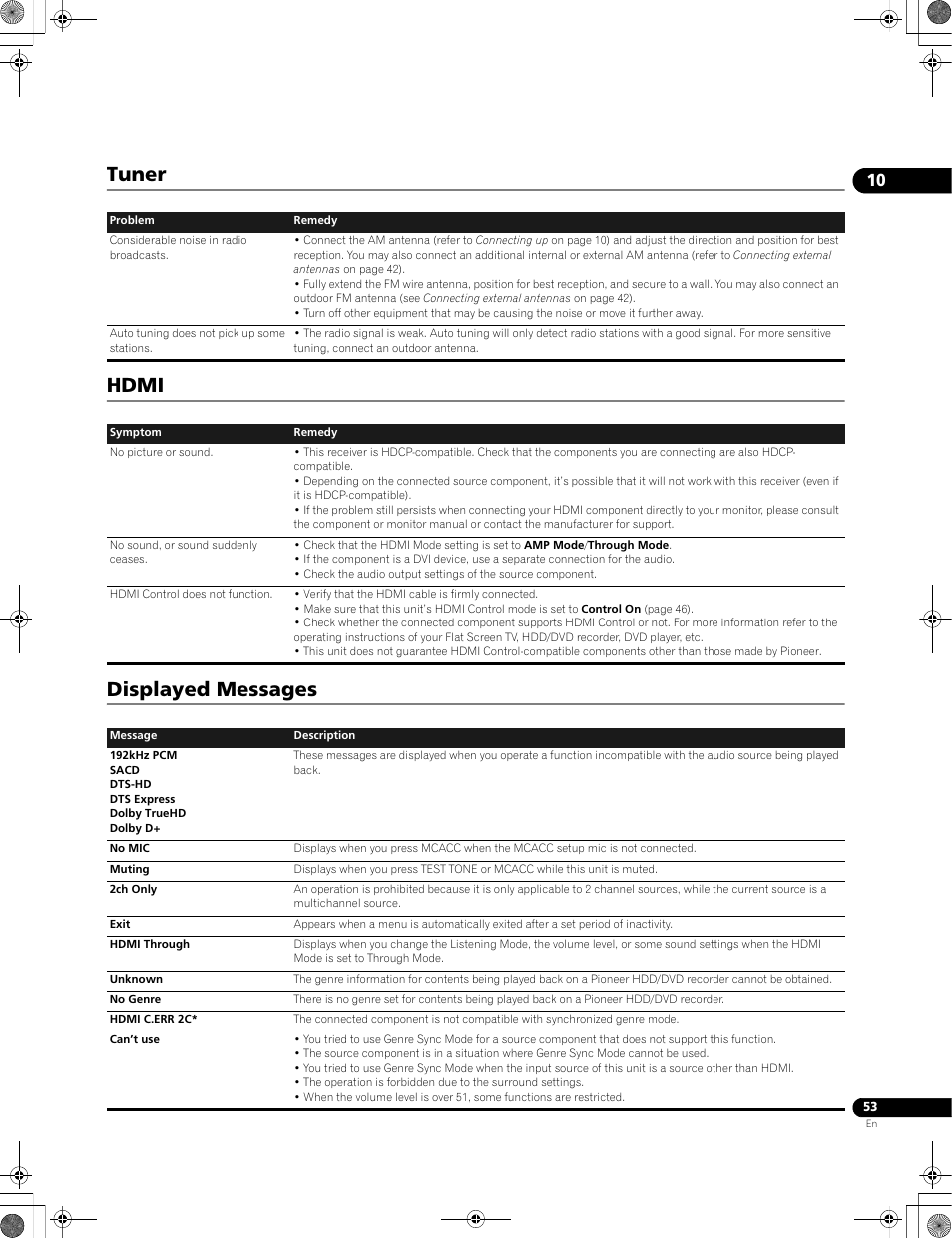 Tuner hdmi displayed messages | Pioneer LX01BD User Manual | Page 53 / 116