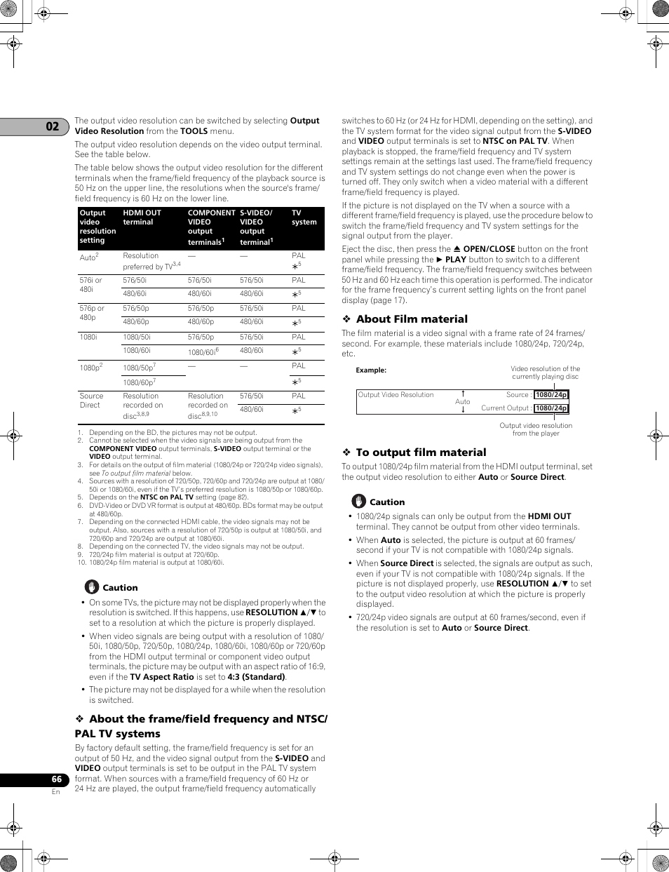 About film material | Pioneer LX01BD User Manual | Page 66 / 116