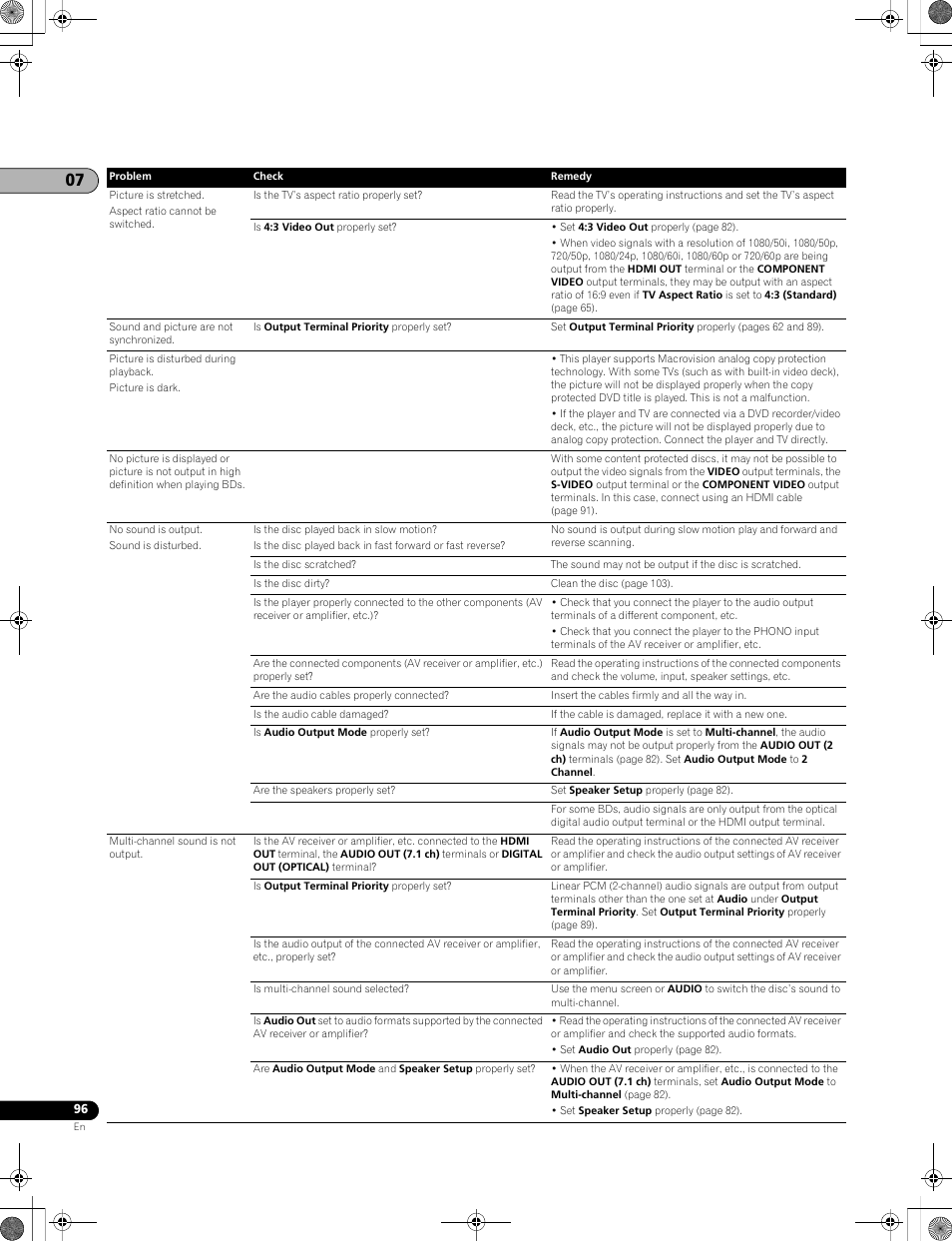 Pioneer LX01BD User Manual | Page 96 / 116