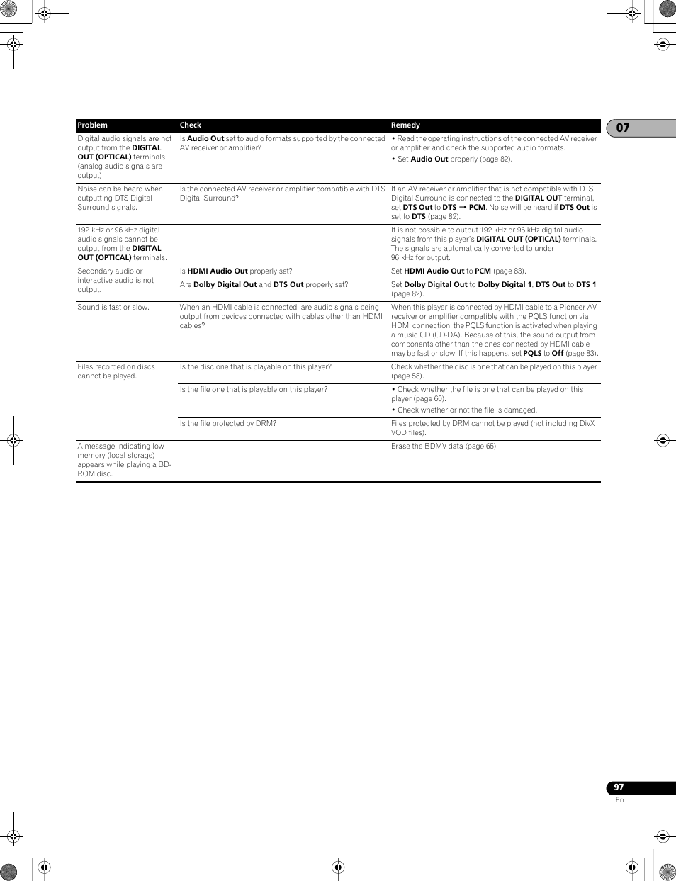 Pioneer LX01BD User Manual | Page 97 / 116