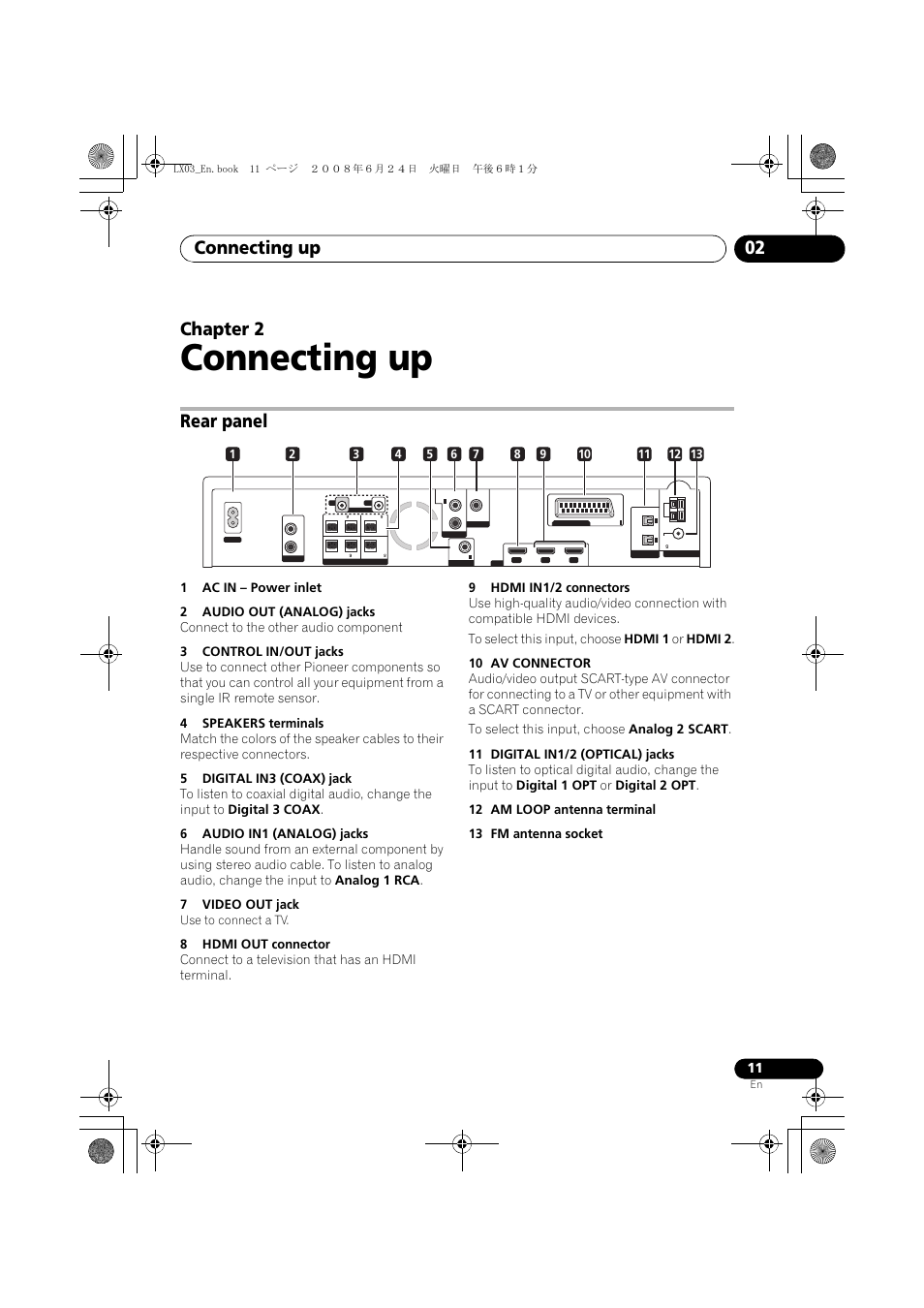 Rear panel, Connecting up, Connecting up 02 | Chapter 2 | Pioneer LX03 User Manual | Page 11 / 88