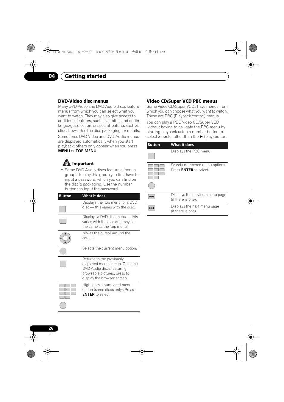 Dvd-video disc menus video cd/super vcd pbc menus, Getting started 04, Dvd-video disc menus | Video cd/super vcd pbc menus | Pioneer LX03 User Manual | Page 26 / 88