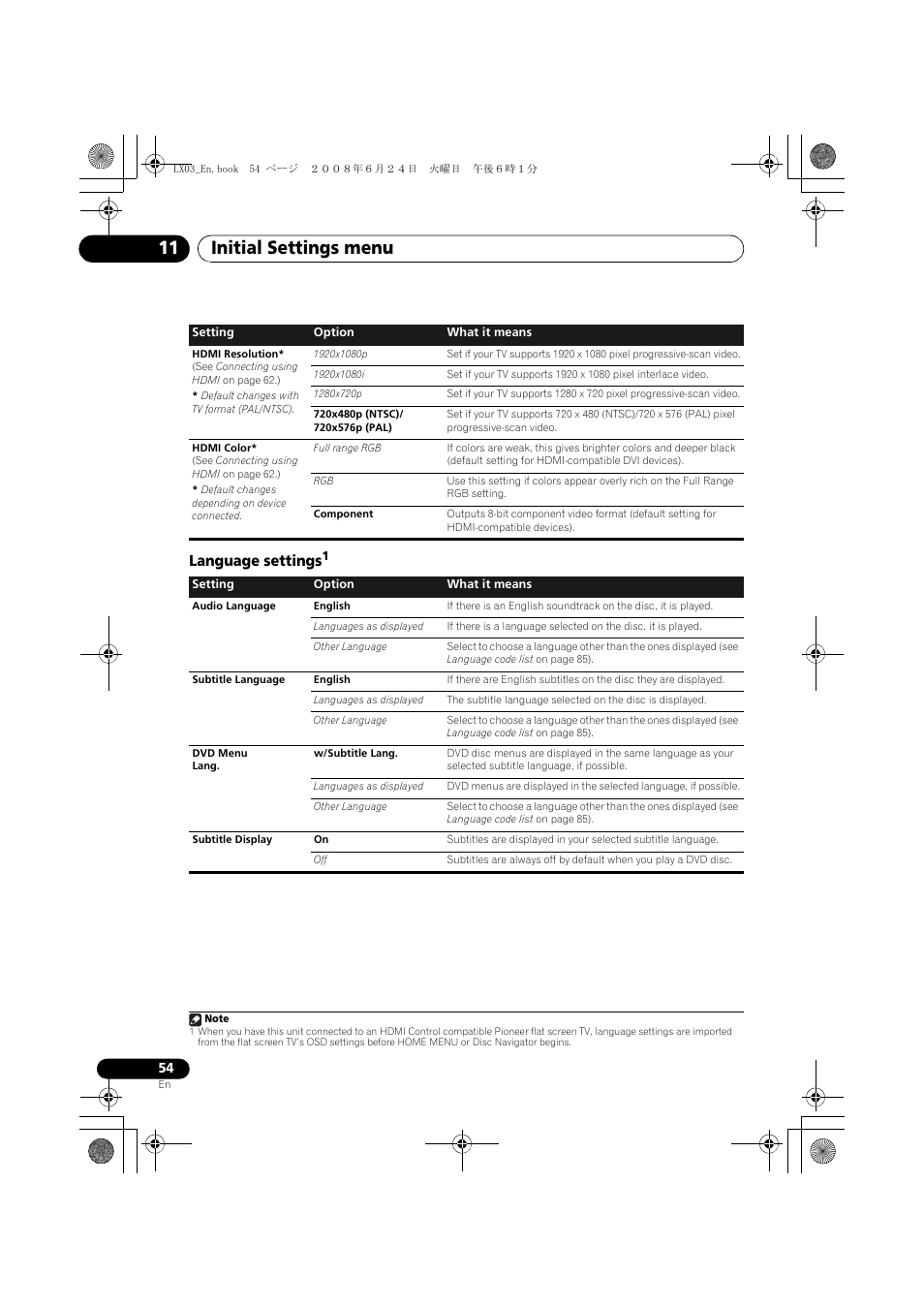 Language settings, Initial settings menu 11 | Pioneer LX03 User Manual | Page 54 / 88