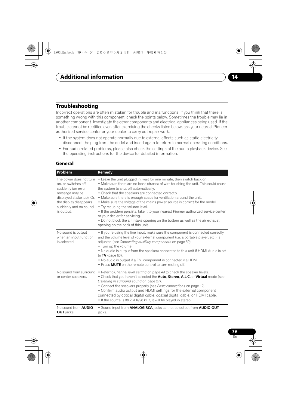 Additional information 14, Troubleshooting | Pioneer LX03 User Manual | Page 79 / 88