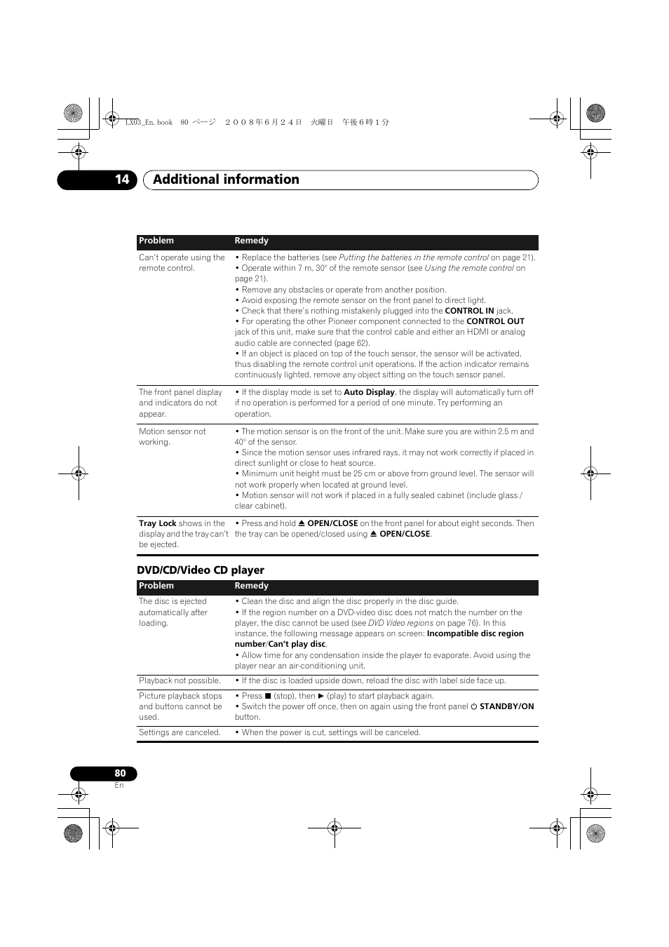 Additional information 14 | Pioneer LX03 User Manual | Page 80 / 88